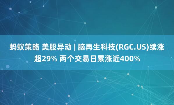 蚂蚁策略 美股异动 | 脑再生科技(RGC.US)续涨超29% 两个交易日累涨近400%