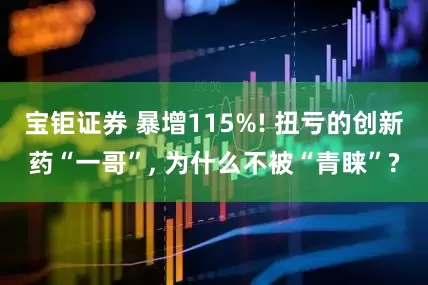 宝钜证券 暴增115%! 扭亏的创新药“一哥”, 为什么不被“青睐”?