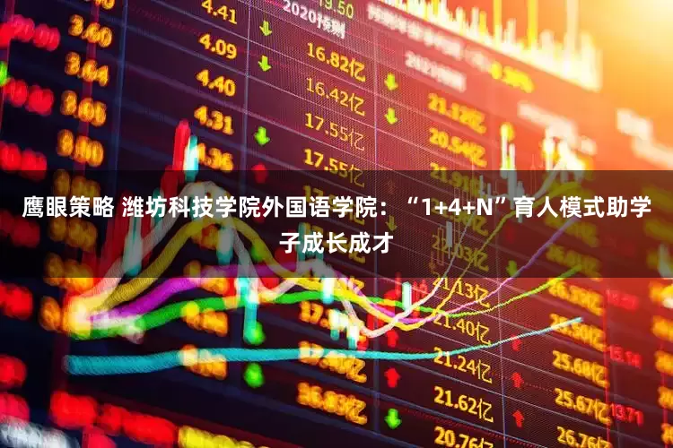 鹰眼策略 潍坊科技学院外国语学院：“1+4+N”育人模式助学子成长成才